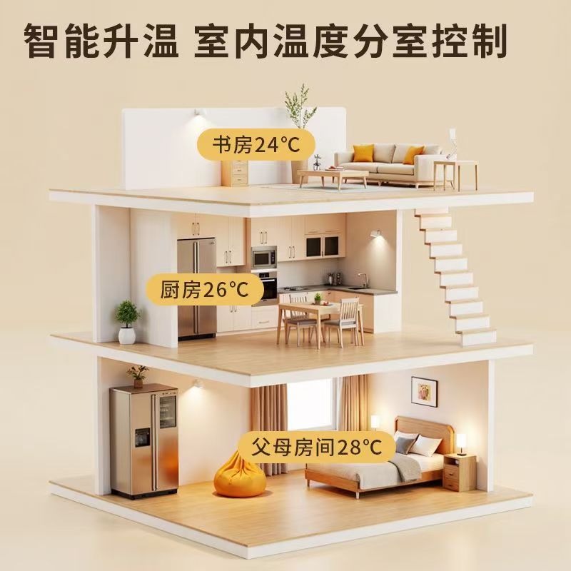 榆中县 石墨烯电地暖公司哪家好？户型适配方案指南